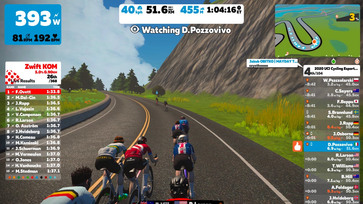 Zwift selected to host 2022 UCI esports world championships Velo