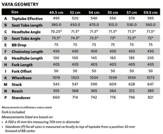 Salsa vaya size chart new arrivals