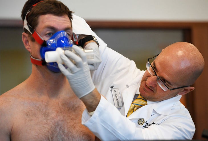 Dr. Inigo San Millan