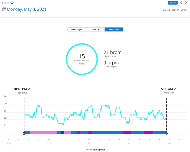 Garmin Fenix 6 respiratory rate.