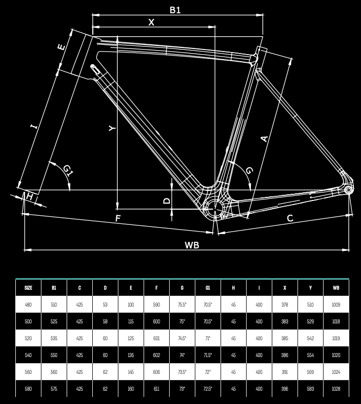 VN tech ticker: Bianchi Impulso Pro gravel bike, new shades from Roka