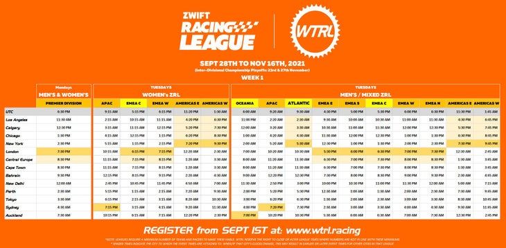 The Zwift Racing League Season Four schedule.