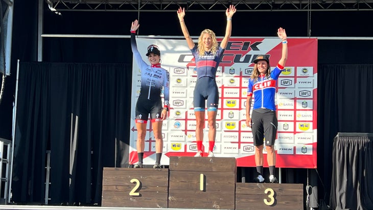 Jolanda Neff defended her title at the 2021 Trek CX Cup.