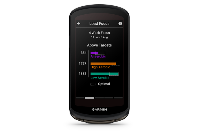 Garmin Edge 1040 Solar Claims up to 100 Hours of Battery Life