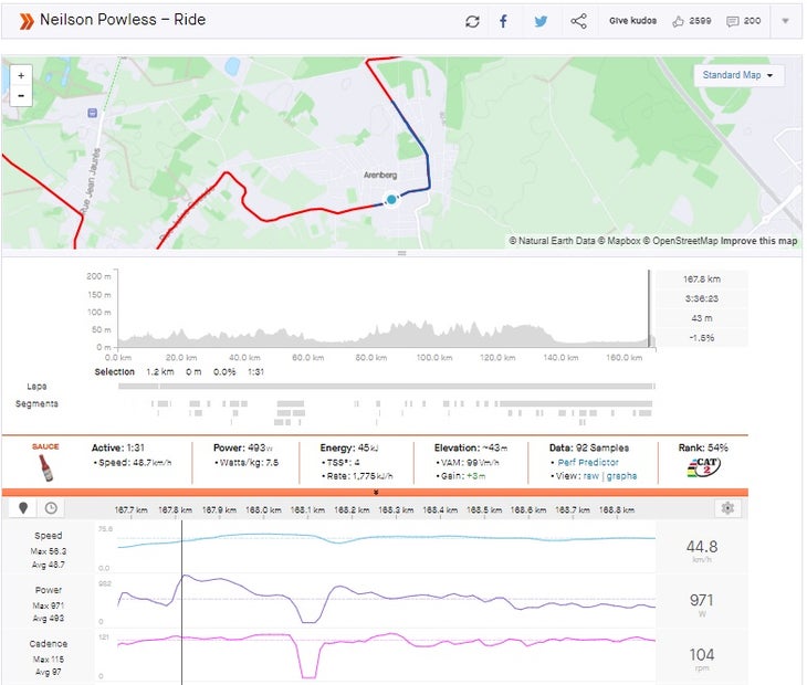 A Python App to Scout the Next Wout van Aert or Tadej Pogacar