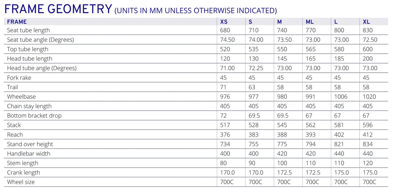 Giant propel sale size chart