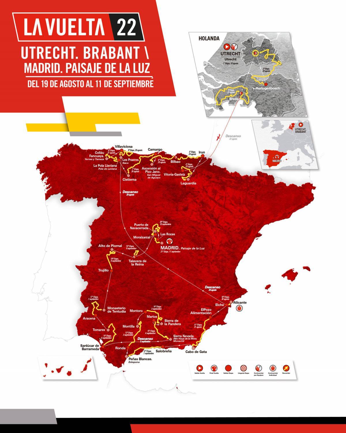 2022 Vuelta Route Map