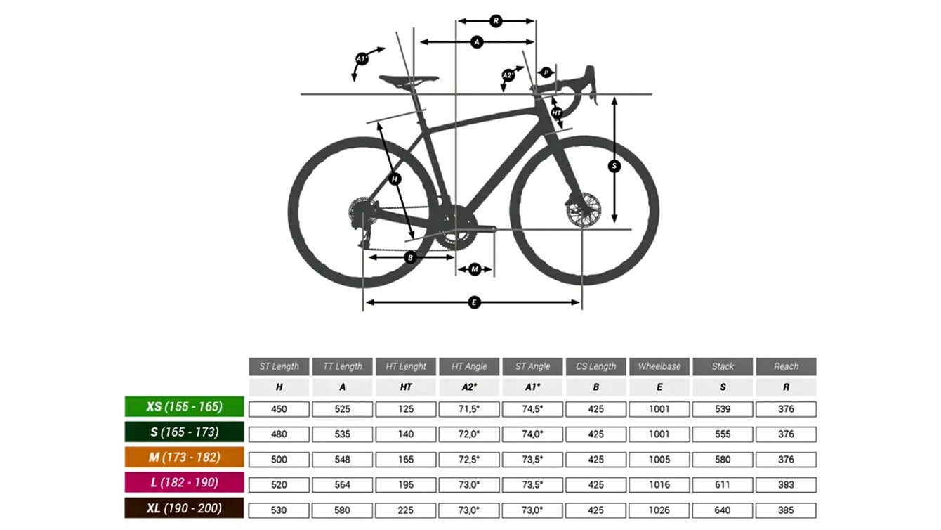 Decathlon triban rc120 store disc