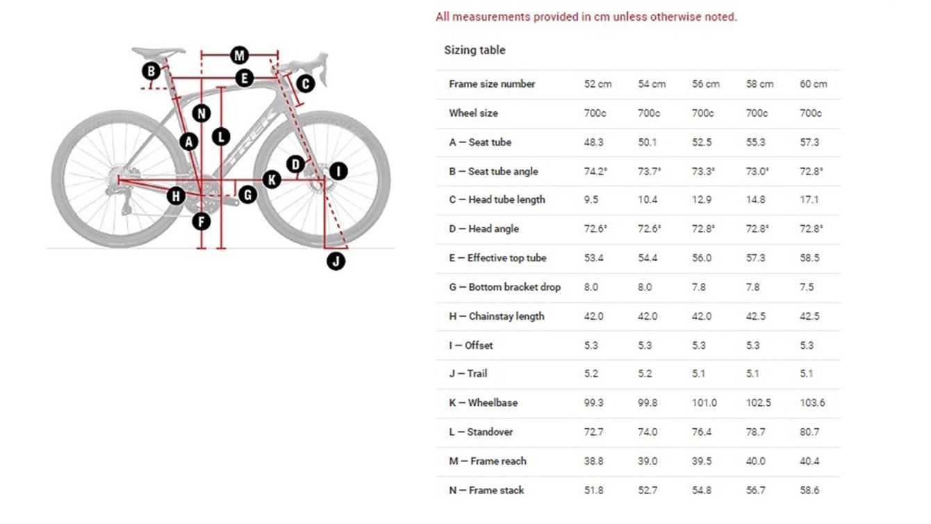 Trek 7500 size clearance chart