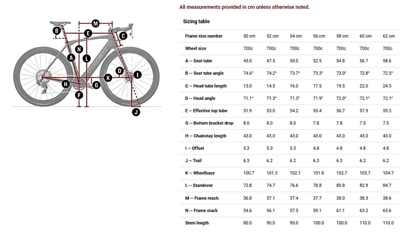 Trek domane e sales bike