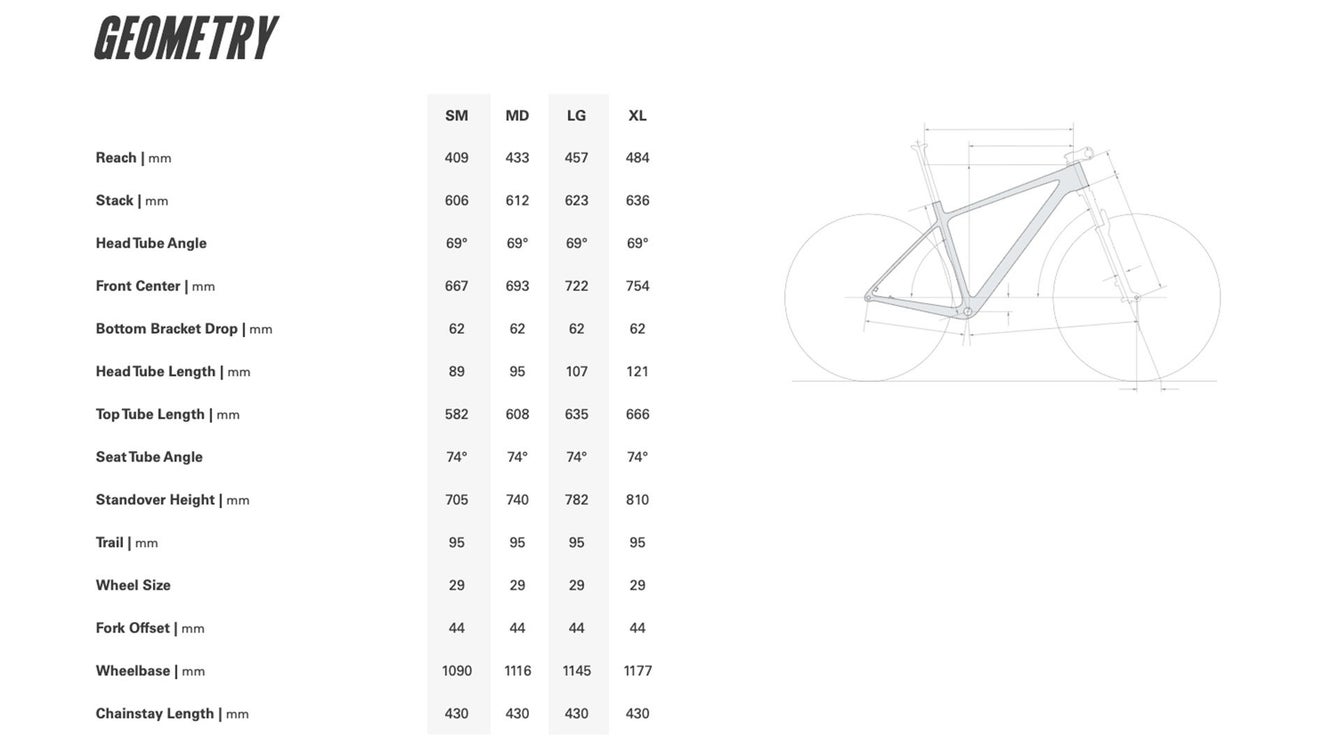 Cervelo now has a mountain bike - Velo