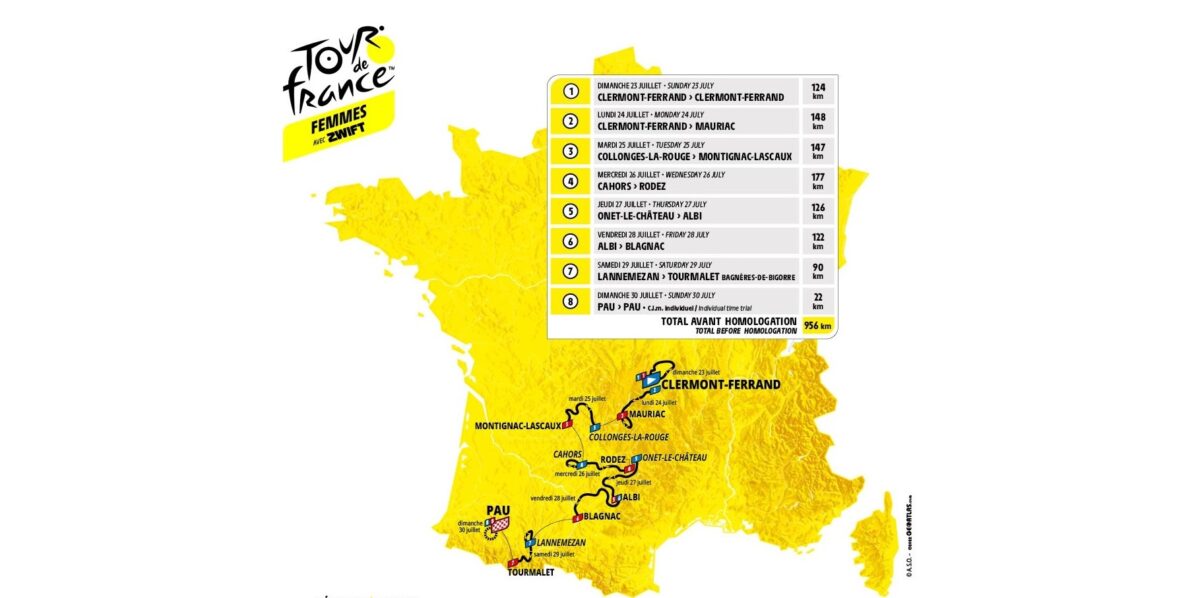 Tour de France Femmes 2023 route announced: Tourmalet and Pau time ...