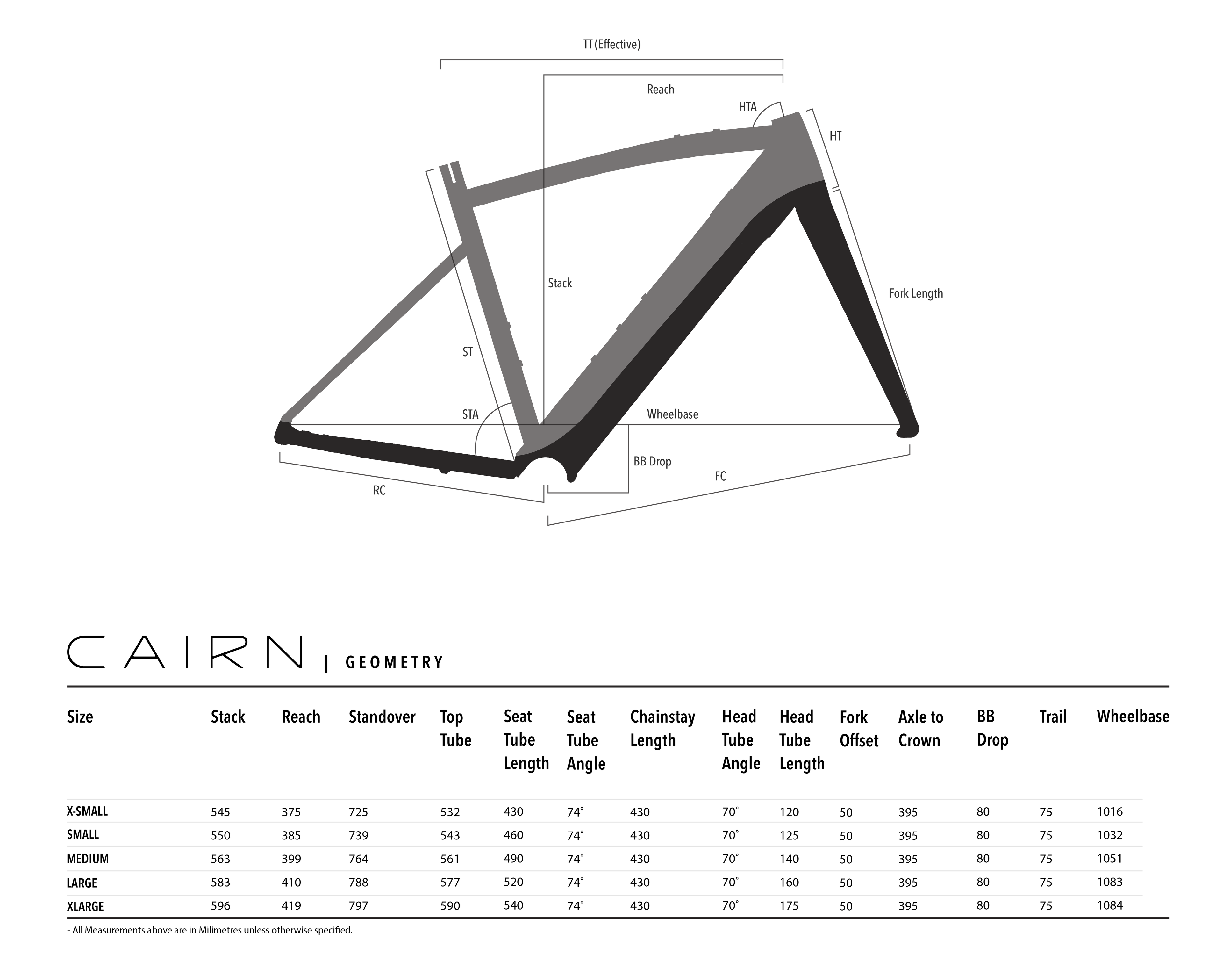 cairn cycles rambler edition geometry chart