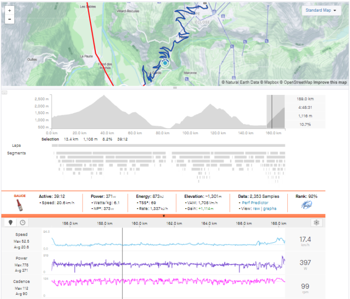 hardest grand tour cycling