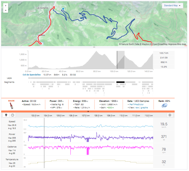 hardest grand tour cycling