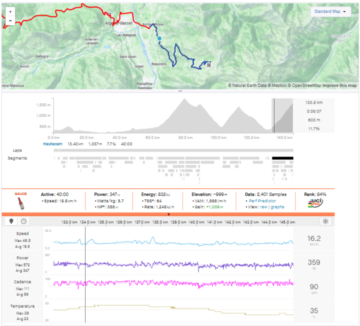 hardest grand tour cycling