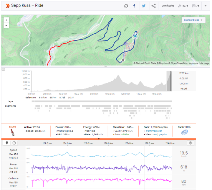 hardest grand tour cycling