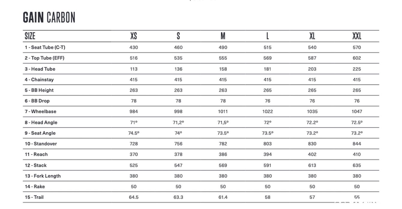 Orbea gain size discount chart