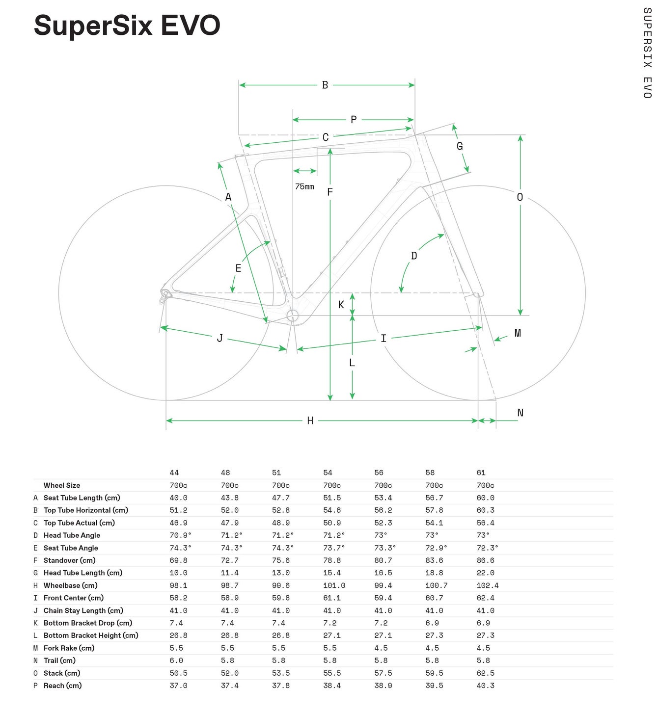 Cannondale supersix evo 2019 hot sale geometry