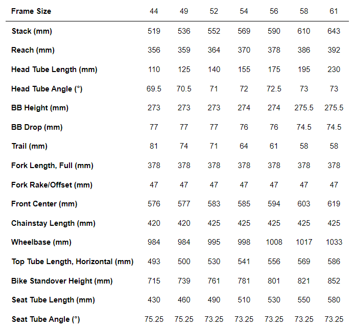 Specialized allez sprint size outlet chart