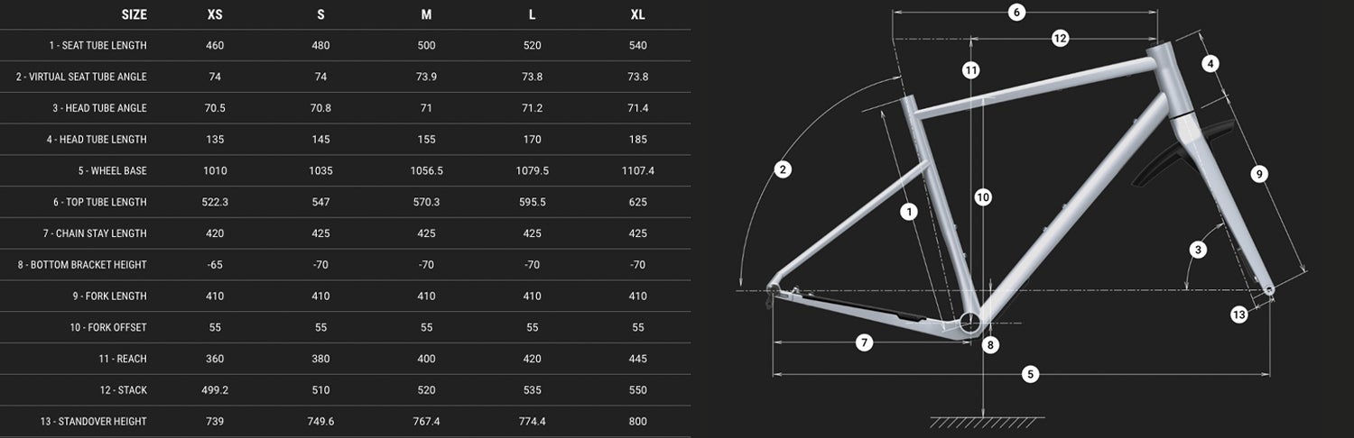 Commencal bike size online chart