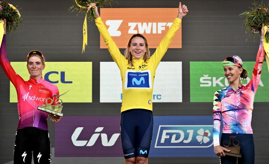 2023 Tour de France Femmes avec Zwift preview The difficult second