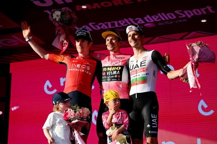 Roglic