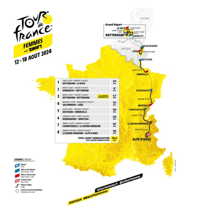 The 2024 Tour de France Femmes route