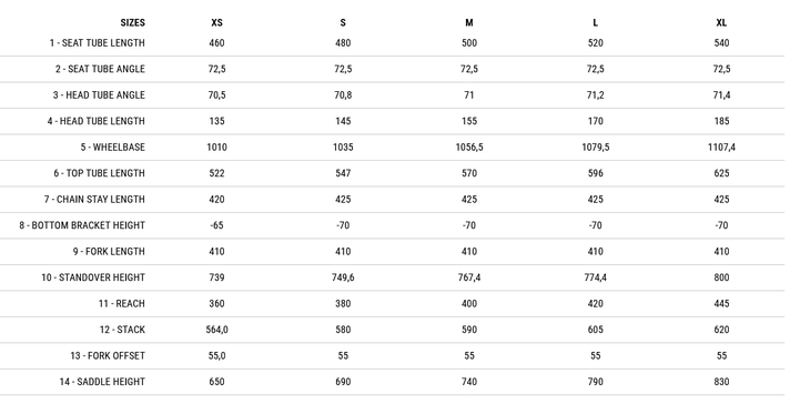 Commencal bike size chart hot sale