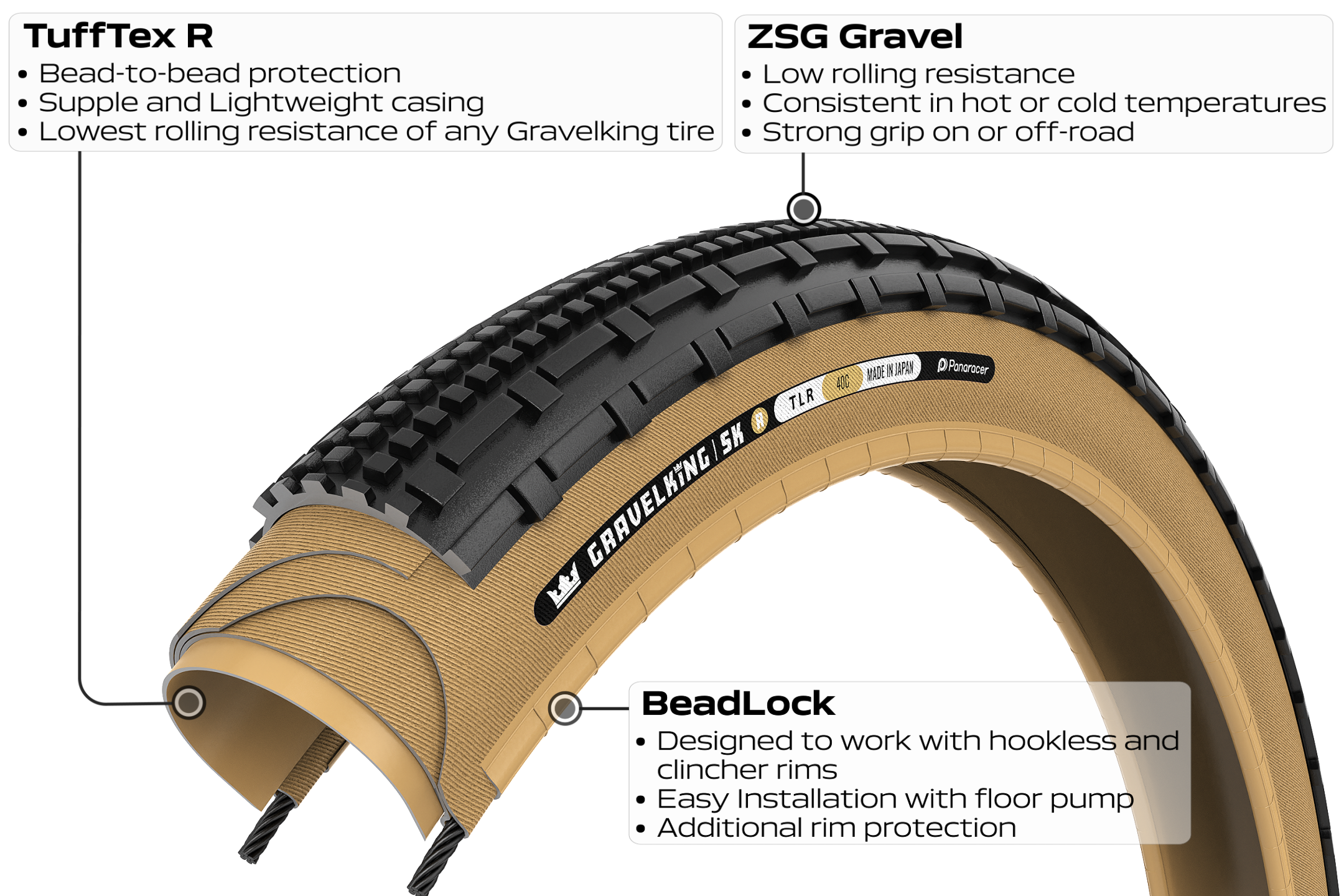 Panaracer Revamps Their Gravelking Tire Lineup, Adds New X1 - Velo