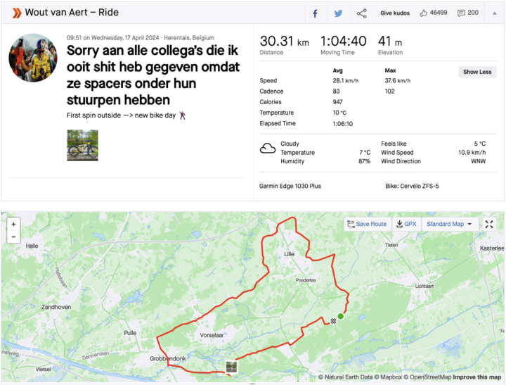 Van Aert Back on Bike, Evenepoel on Track for Tour de France