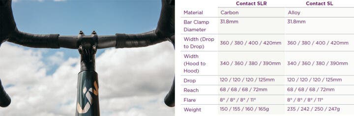 liv langma contact slr bar