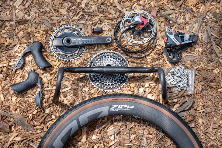 2024 SRAM RED XPLR AXS groupset
