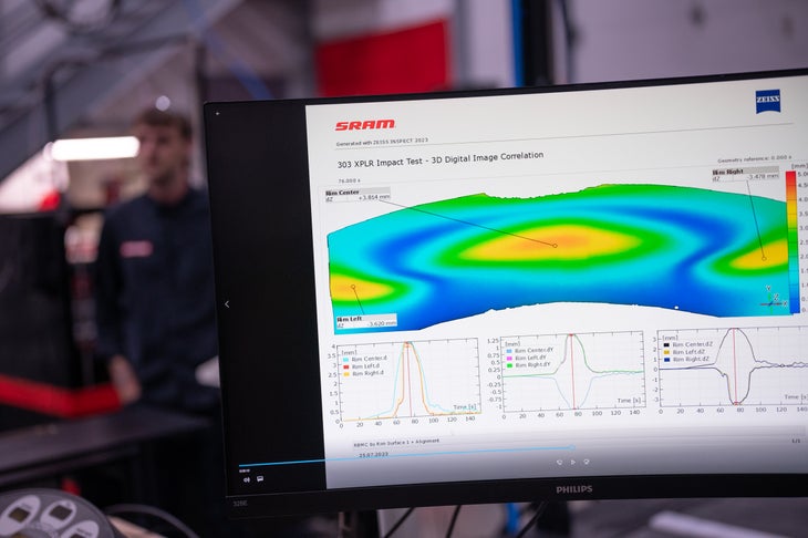 Zipp impact testing