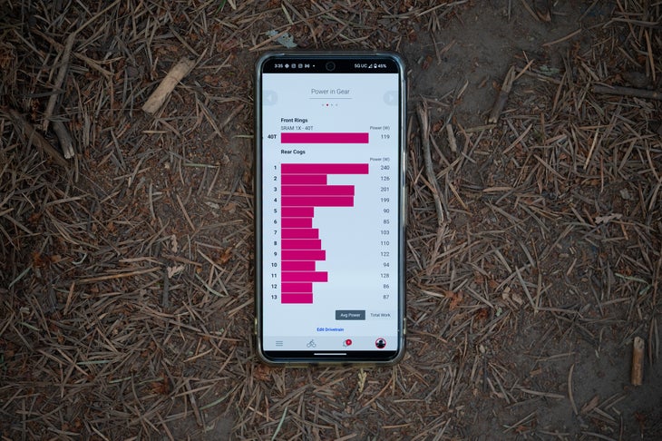 SRAM AXS app screen