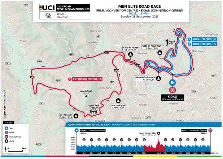 2025 men's worlds road race.