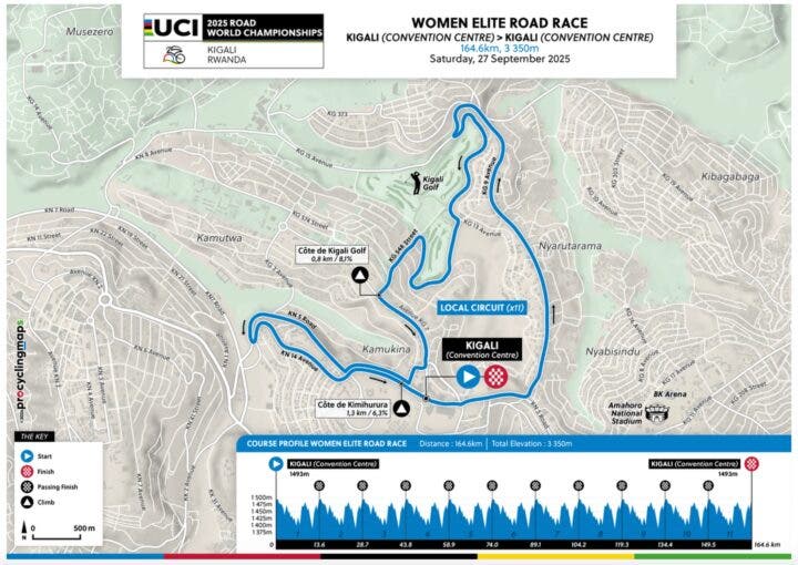 2025 women's worlds road race.