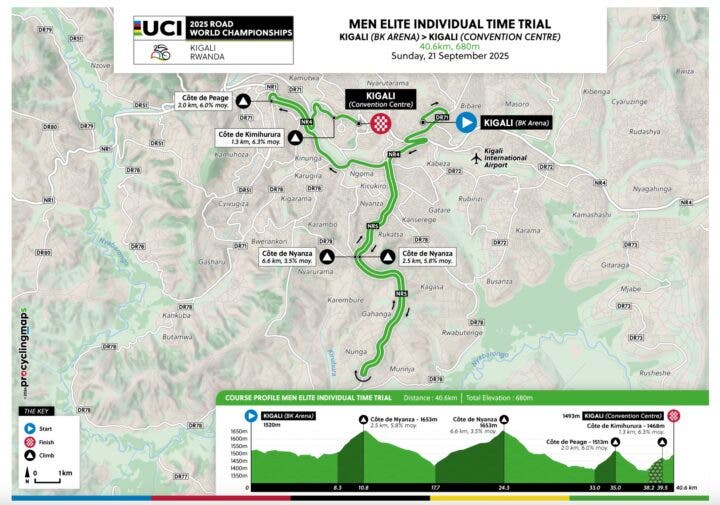 2025 men's worlds TT