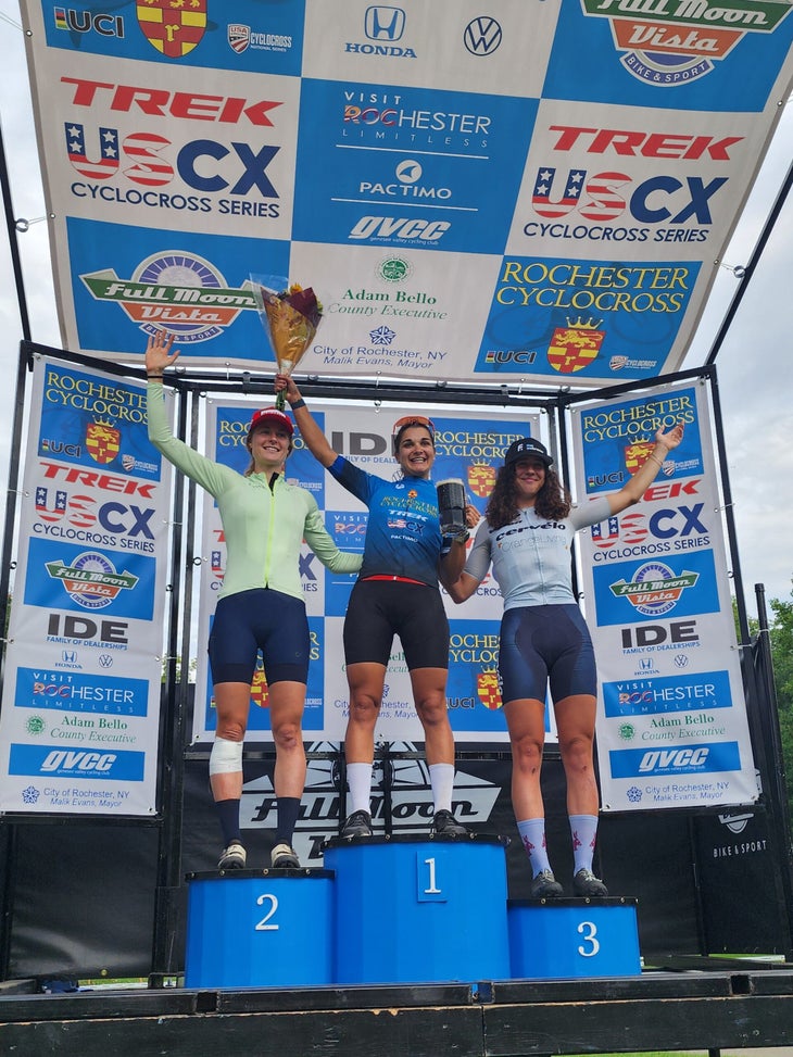 Results: Strohmeyer and Clauzel Win Rochester Cyclocross UCI C1 Races 2