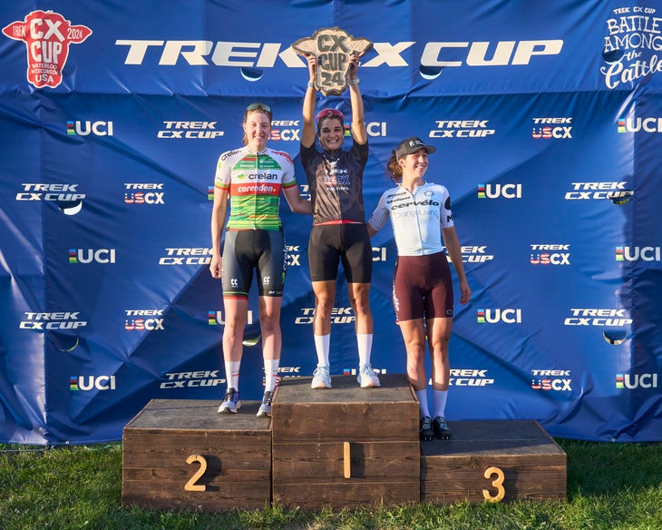 Hélène Clauzel Completes USCX Series Sweep at Trek CX Cup, Andrew Strohmeyer Wraps Up Overall Win 2