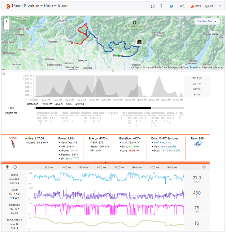 Pogačar Was Untouchable at Il Lombardia 2024 2