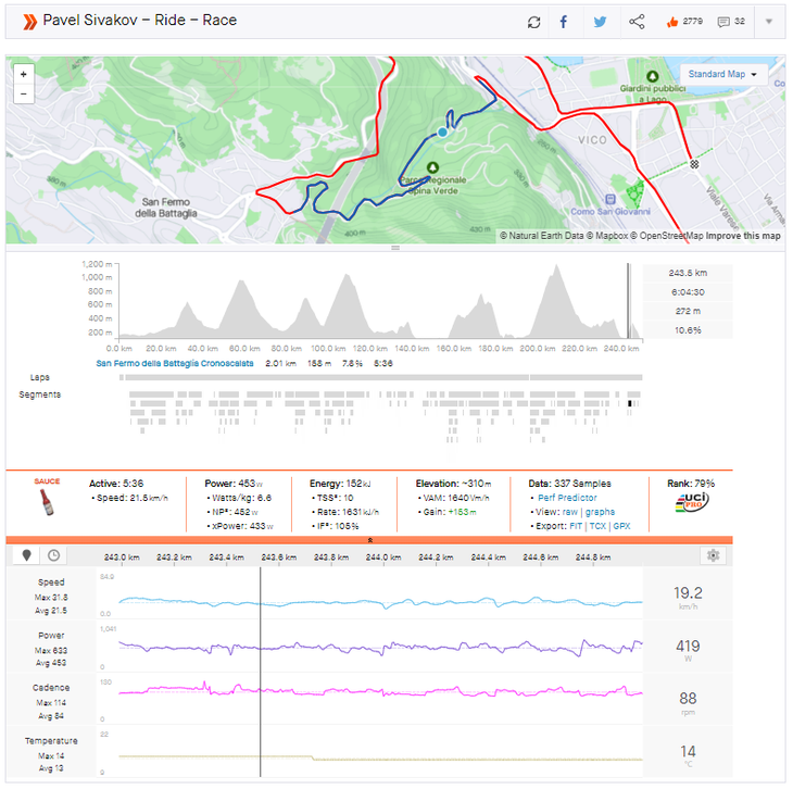 Pogačar Was Untouchable at Il Lombardia 2024 6