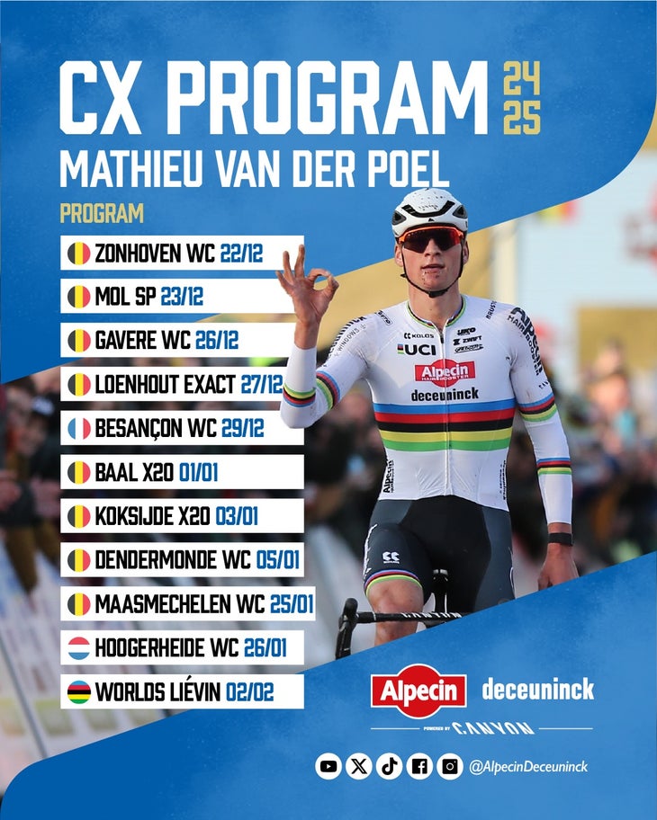 Mathieu van der Poel cyclocross 2024 2025