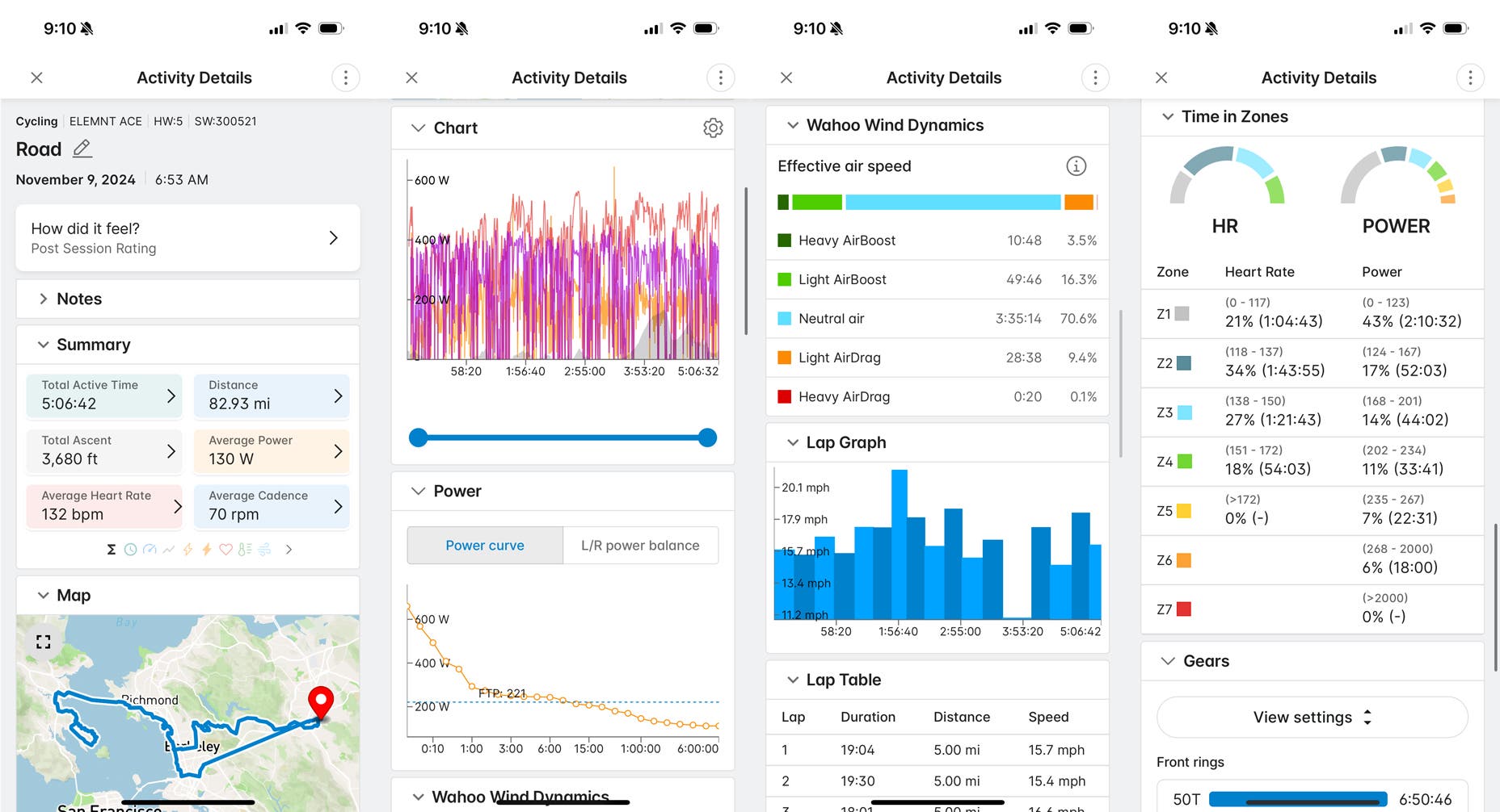 wahoo-elemnt-ace-bike-computer-post-ride-analysis