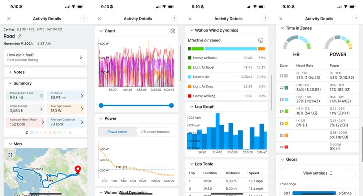 wahoo-elemnt-ace-bike-computer-post-ride-analysis