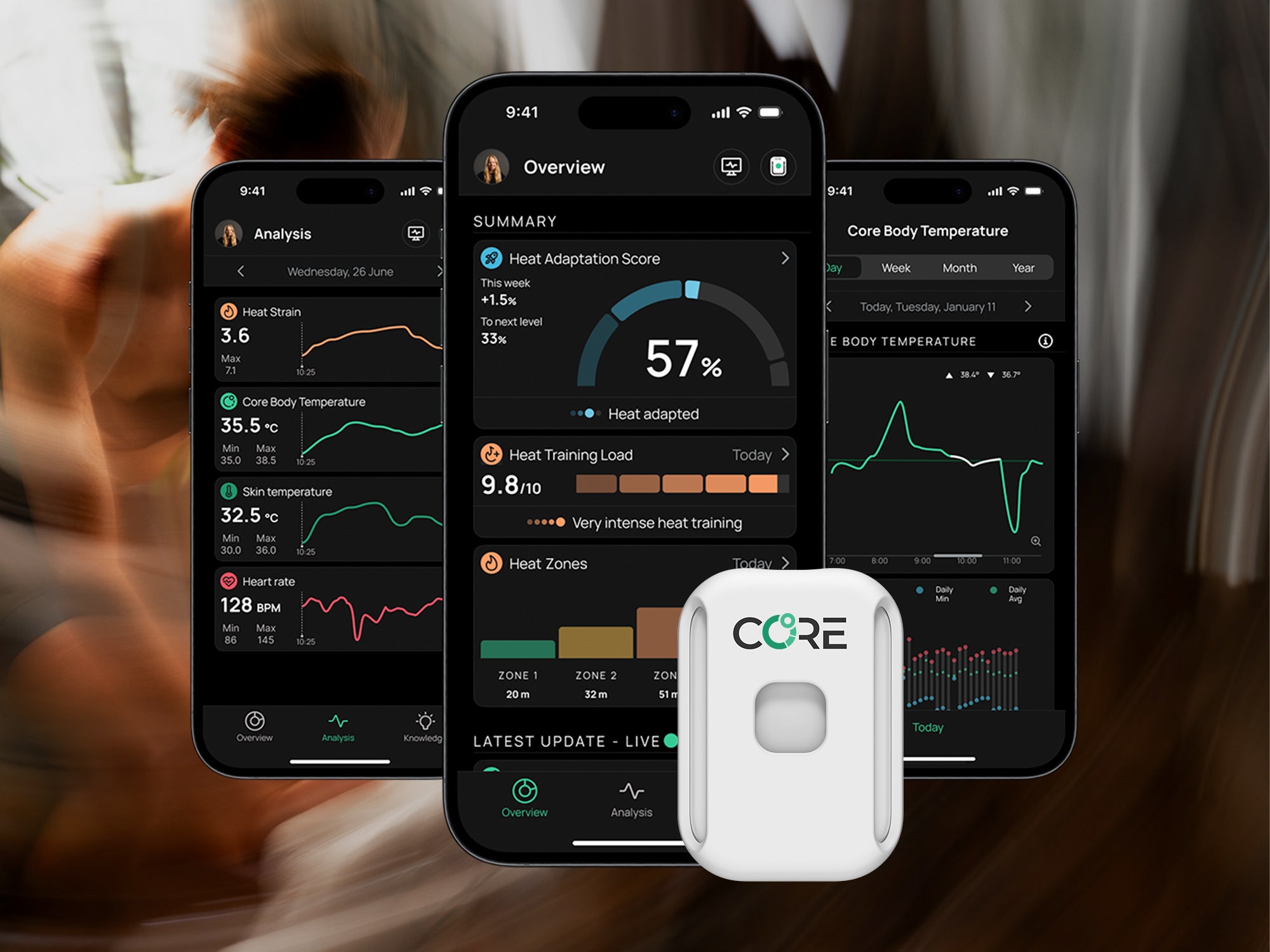 CORE2 Body Temp Sensor Solves Major First Gen Challenge