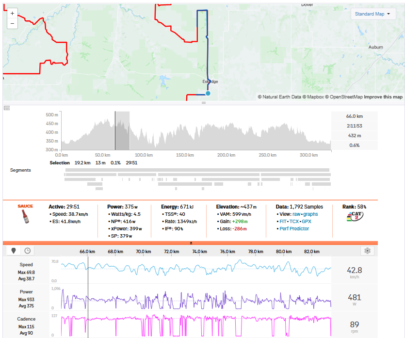 Jones Creating the winning Break
