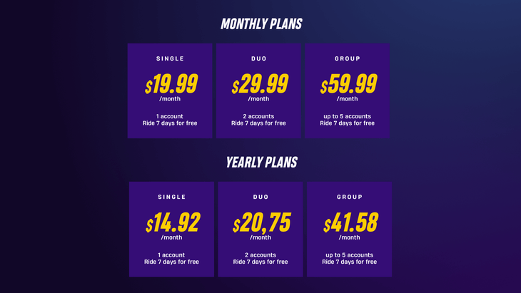 ROUVY subscription prices - USD