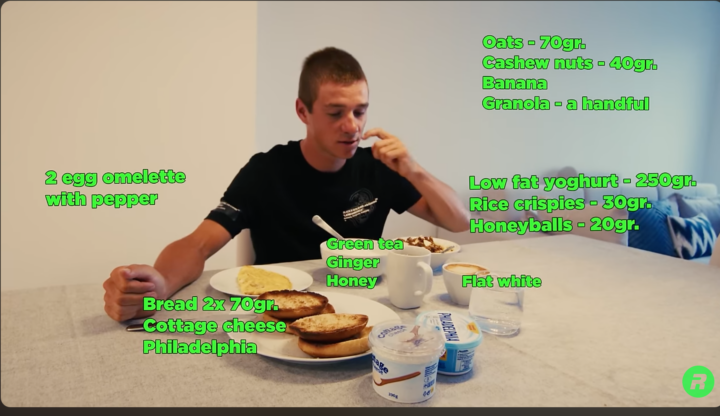 Remco Evenepoel training breakast