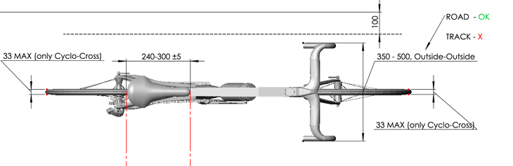 UCI bicycle width requirements 2023